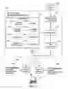 Fig. 12 - Enabling secured wireless access using user-specific access credential for secure SSID
