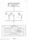 Fig. 02 - Enforcing service policies in embedded UICCs