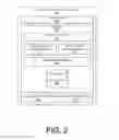 Fig. 03 - Mobile device platform for access privilege control system