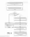 Fig. 05 - Mobile device platform for access privilege control system