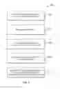 Fig. 07 - Electronic credential management system