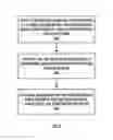 Fig. 04 - System and methods for spectrum sharing between satellite and terrestrial communication systems