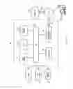 Fig. 12 - System and methods for spectrum sharing between satellite and terrestrial communication systems