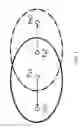 Fig. 08 - Resolving hidden and exposed node problems using coordinated sensing