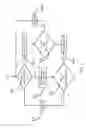 Fig. 09 - Resolving hidden and exposed node problems using coordinated sensing