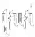 Fig. 12 - Resolving hidden and exposed node problems using coordinated sensing
