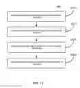 Fig. 13 - Resolving hidden and exposed node problems using coordinated sensing