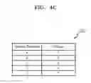Fig. 07 - Devices and methods of selecting signal processing algorithm based on parameters