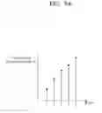 Fig. 09 - Devices and methods of selecting signal processing algorithm based on parameters