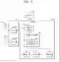 Fig. 12 - Devices and methods of selecting signal processing algorithm based on parameters