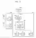 Fig. 14 - Devices and methods of selecting signal processing algorithm based on parameters