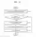 Fig. 15 - Devices and methods of selecting signal processing algorithm based on parameters