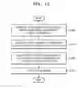 Fig. 17 - Devices and methods of selecting signal processing algorithm based on parameters