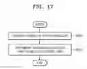 Fig. 24 - Devices and methods of selecting signal processing algorithm based on parameters