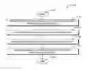 Fig. 01 - Machine learning-based approach to network planning using observed patterns