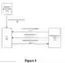 Fig. 02 - Measurement gap and synchronization signal block—based measurement timing configuration scheduling