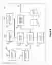 Fig. 09 - Measurement gap and synchronization signal block—based measurement timing configuration scheduling