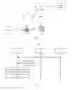 Fig. 03 - Data transmission method and apparatus thereof