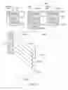 Fig. 07 - Communications devices, method and mobile communications system