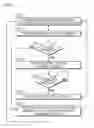 Fig. 01 - Wireless control of tightly spaced machines