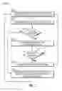 Fig. 03 - Wireless control of tightly spaced machines