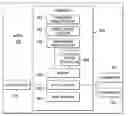 Fig. 01 - Methods and apparatus to optimize power consumption and capacity in a multi-mode communication system