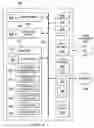 Fig. 07 - Methods and apparatus to optimize power consumption and capacity in a multi-mode communication system