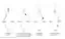 Fig. 01 - Data transmission during handover