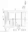 Fig. 10 - Data transmission during handover