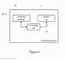 Fig. 05 - Network node for use in a communication network, a communication device and methods of operating the same