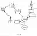 Fig. 06 - Interference mitigation in an air-to-ground wireless communication network