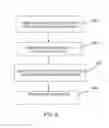 Fig. 09 - System and method of rebroadcasting messages for reliable vehicular communications