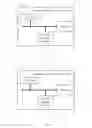 Fig. 04 - Method and apparatus for indicating type of participating service provider identity