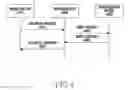 Fig. 05 - Method of transmitting proximity service data and electronic device for the same