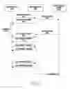 Fig. 06 - Method of transmitting proximity service data and electronic device for the same