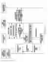 Fig. 17 - Method of transmitting proximity service data and electronic device for the same