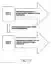 Fig. 20 - Method of transmitting proximity service data and electronic device for the same