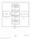 Fig. 13 - Cell level isolation for network slicing and network sharing
