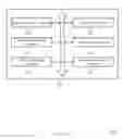 Fig. 14 - Cell level isolation for network slicing and network sharing