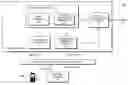 Fig. 01 - Predicting and forecasting roaming issues in a wireless network