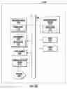Fig. 12 - Combining power from electrically isolated power paths for powering remote units in a distributed antenna system(s) (DASs)
