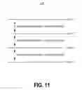 Fig. 12 - Systems and methods of determining a reporting configuration associated with a coverage level of a wireless device