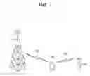 Fig. 02 - Method and device for reporting power headroom