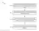 Fig. 01 - Scheduling for a time-synchronized wireless network