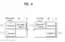 Fig. 10 - METHOD AND APPARATUS FOR TRANSMITTING OR RECEIVING UPLINK SIGNAL FOR TERMINAL SUPPORTING SHORT TTI IN WIRELESS COMMUNICATION SYSTEM
