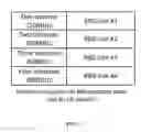 Fig. 08 - Resource assignment in NR-SS