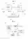 Fig. 11 - Method for allocating uplink resources in a wireless communication system and a device therefor