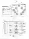 Fig. 05 - Systems, methods, and manufactures for providing network services including mobile services to a location