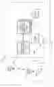 Fig. 08 - Systems, methods, and manufactures for providing network services including mobile services to a location
