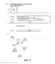 Fig. 07 - WIRELESS COMMUNICATION METHOD USING NETWORK ALLOCATION VECTOR AND WIRELESS COMMUNICATION TERMINAL USING SAME